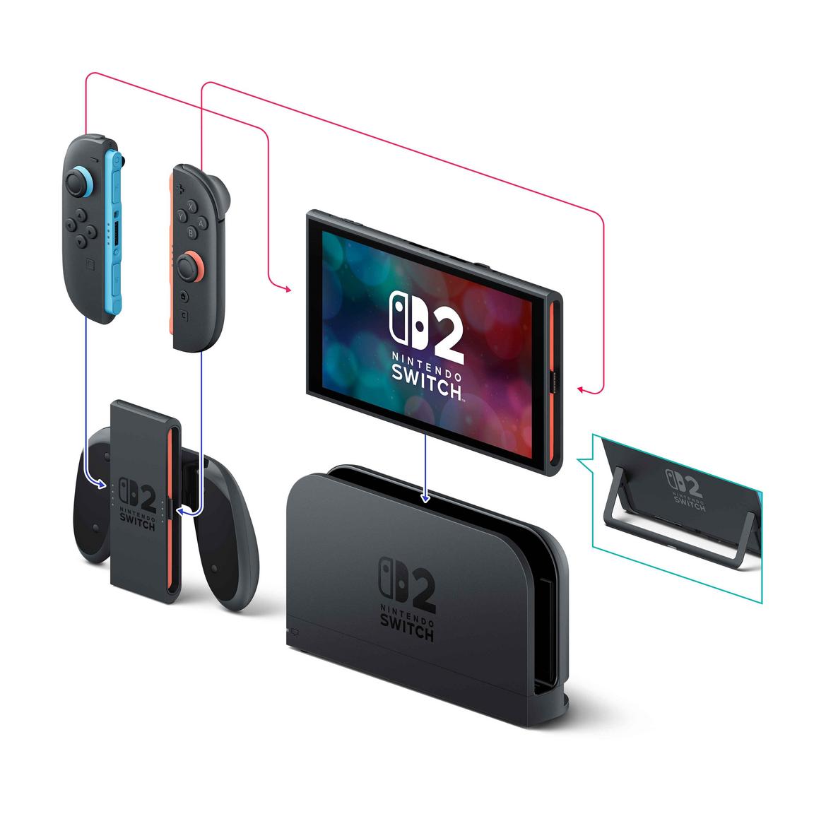 Игровая приставка Nintendo Switch 2, чёрный (Black) 8