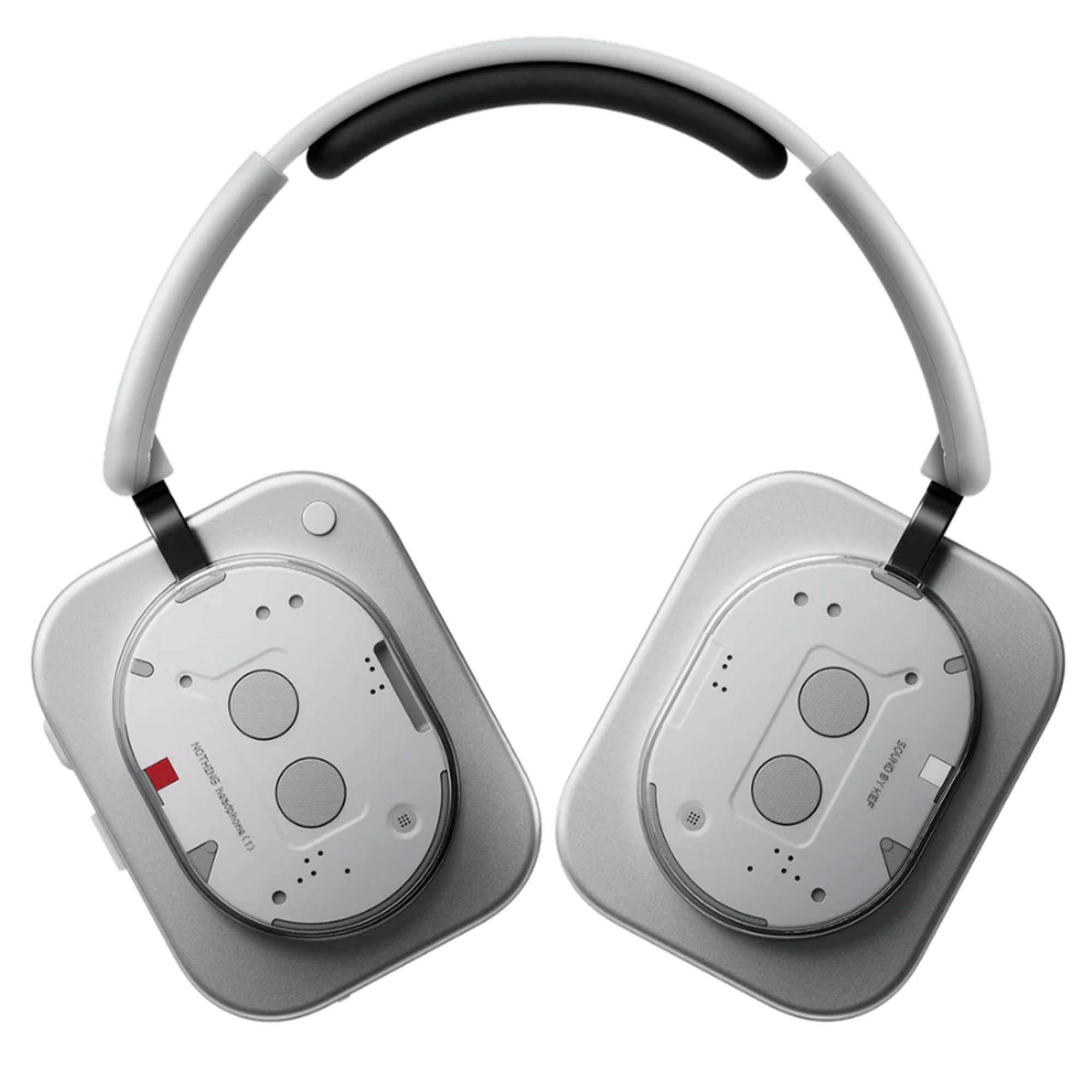 Наушники Nothing Headphone (1) Белый 4