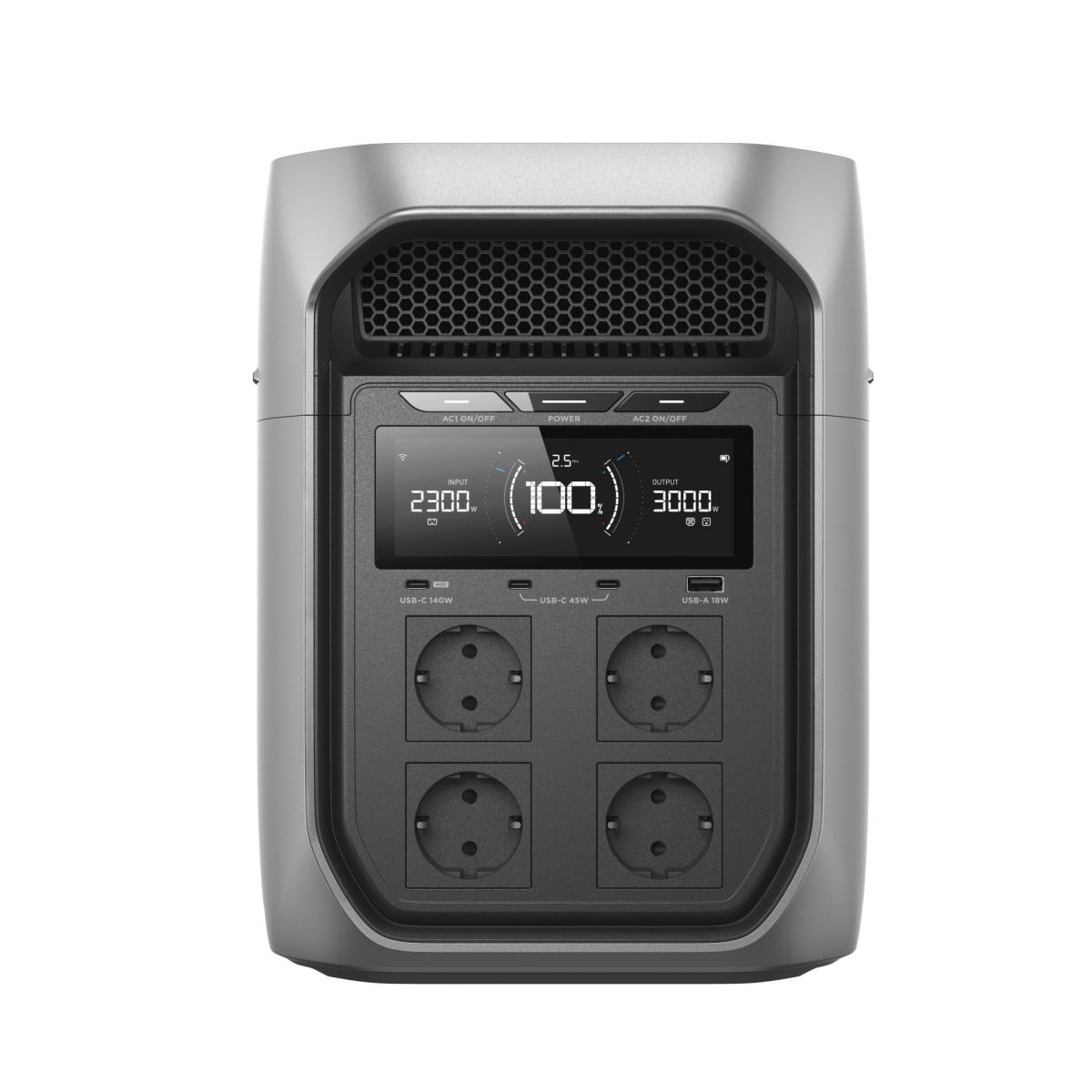 Портативная зарядная станция EcoFlow DELTA 3 Max Plus (2048 Втч) - фото 2
