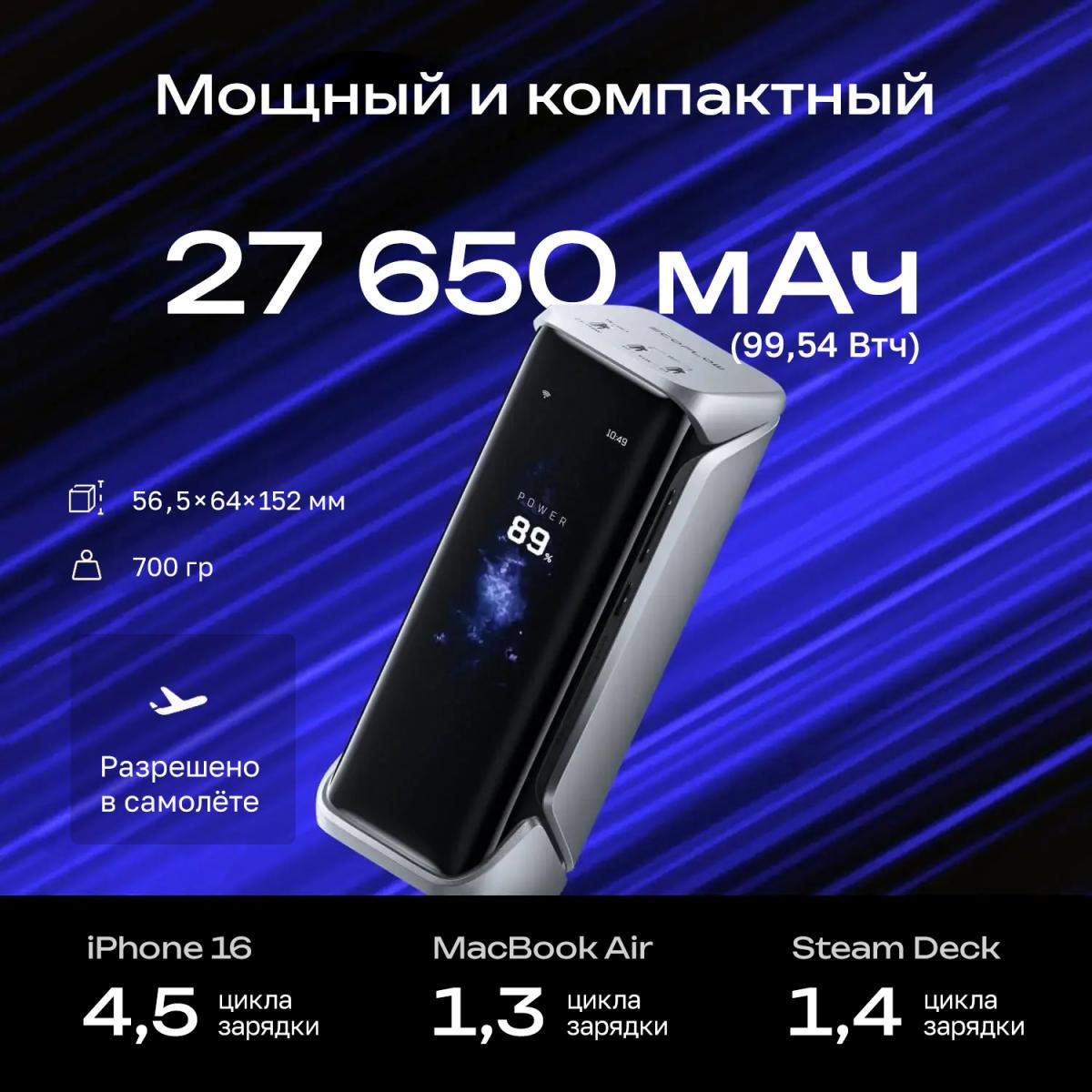 Повербанк EcoFlow RAPID Pro X (27650 мАч, 300 Вт) 6