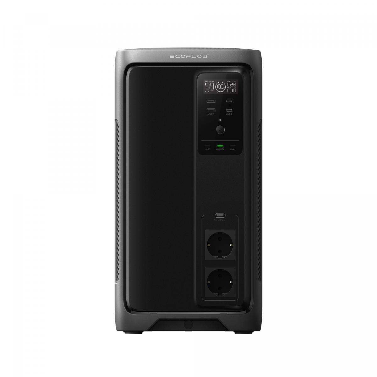Портативная зарядная станция EcoFlow DELTA 3 2000 Air (1920 Втч) - фото 2