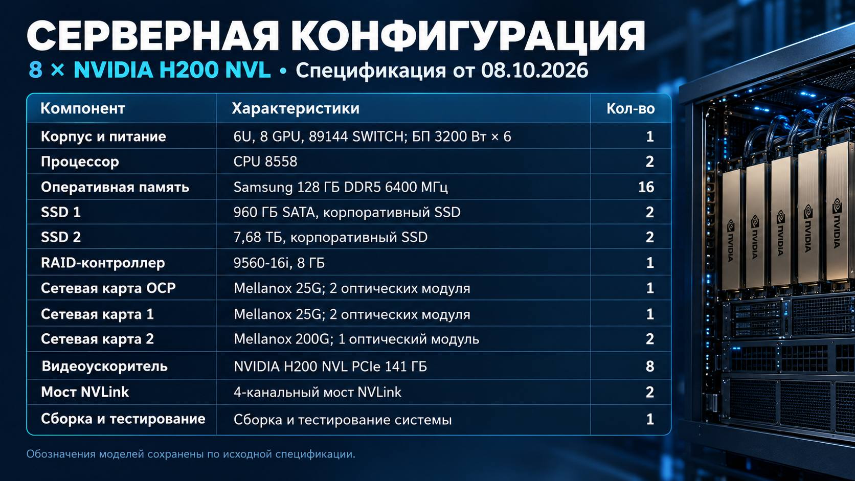 GPU-сервер 8 × NVIDIA H200 NVL 141 ГБ, 2 ТБ RAM, 6U 4