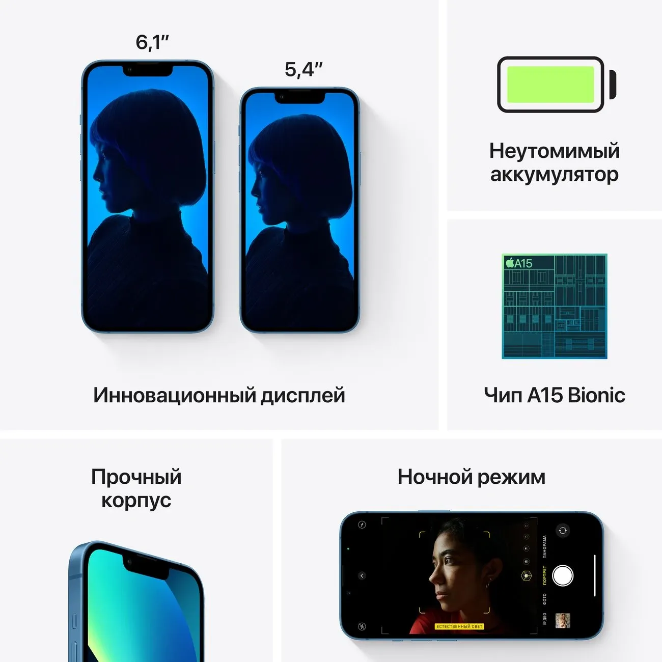 Смартфон Apple iPhone 13 128 ГБ Синий (nano SIM+eSIM) 5