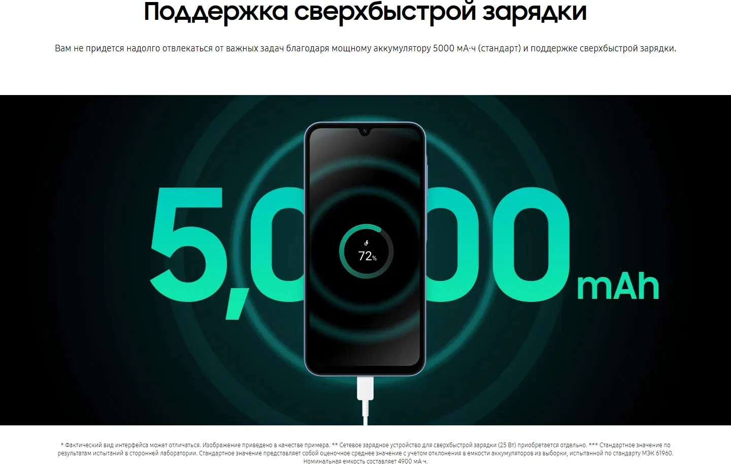 Смартфон Samsung Galaxy A15 | 8/256 ГБ, Синий 9