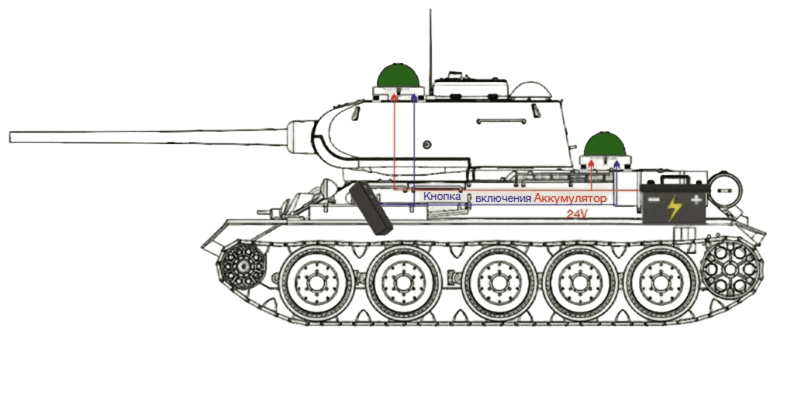 Станция РЭБ ЗОНТ М5 (130-2700 МГц) 4