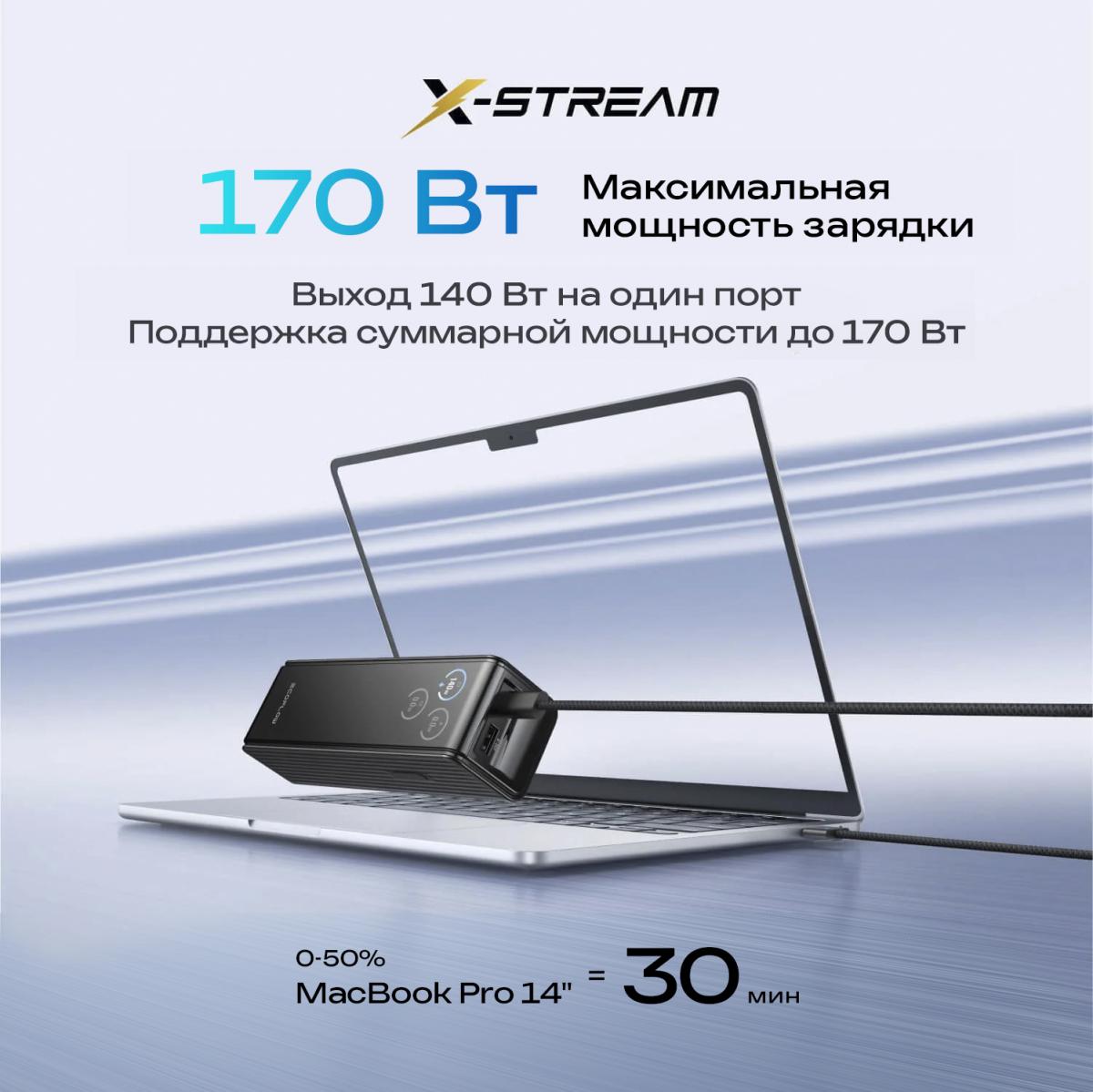 Повербанк EcoFlow RAPID 25k (25 000 мАч, 170 Вт) 5