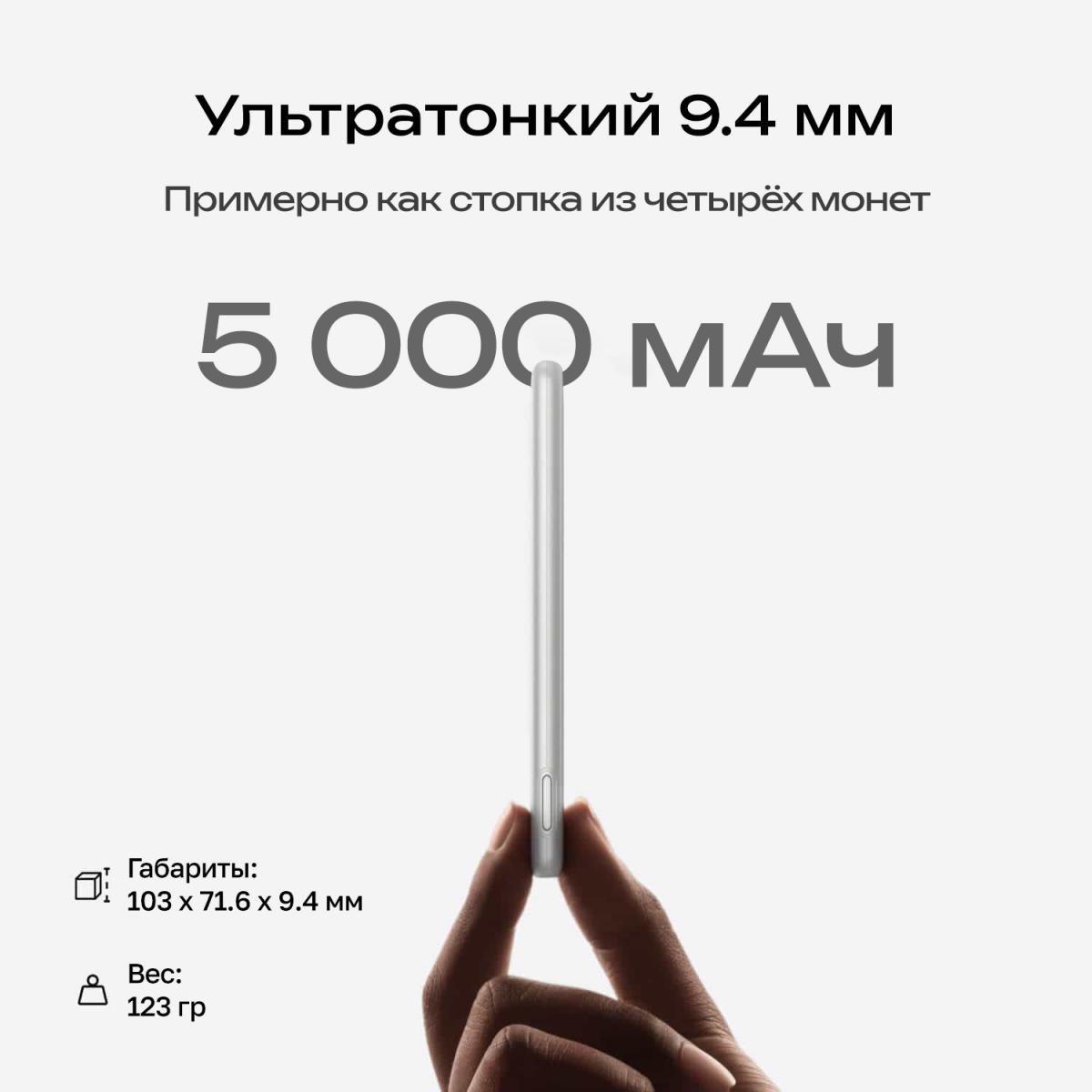 Повербанк EcoFlow RAPID Mag (5000 мАч, 7,5 Вт, магнитная зарядка) 5