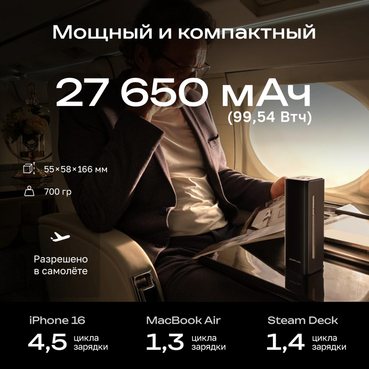 Повербанк EcoFlow RAPID Pro (27650 мАч, 300 Вт, встроенный кабель 140 Вт) 6
