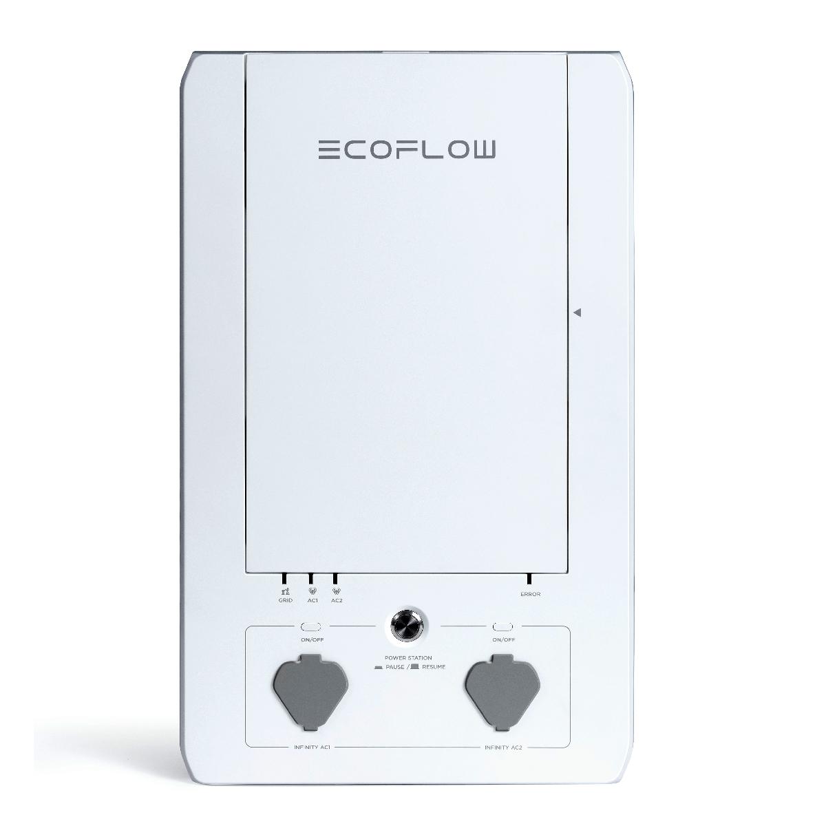 Smart Home Panel - фото 2