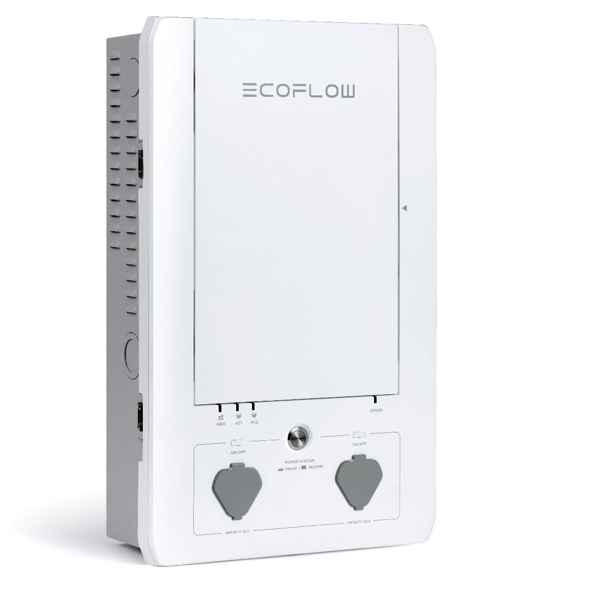 Smart Home Panel - фото 3