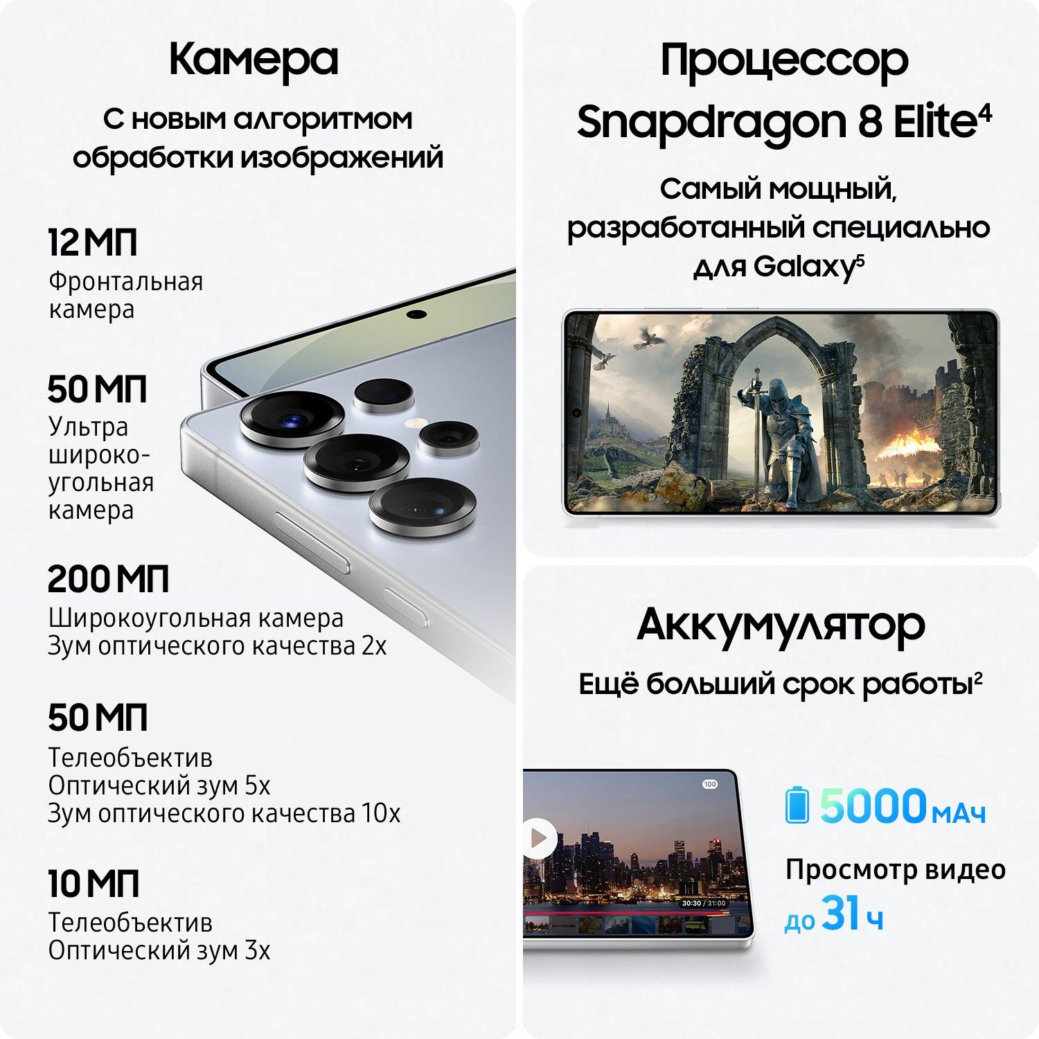 Смартфон Samsung Galaxy S25 Ultra | 12/512 ГБ (Gray Titanium | Серый титан) 9