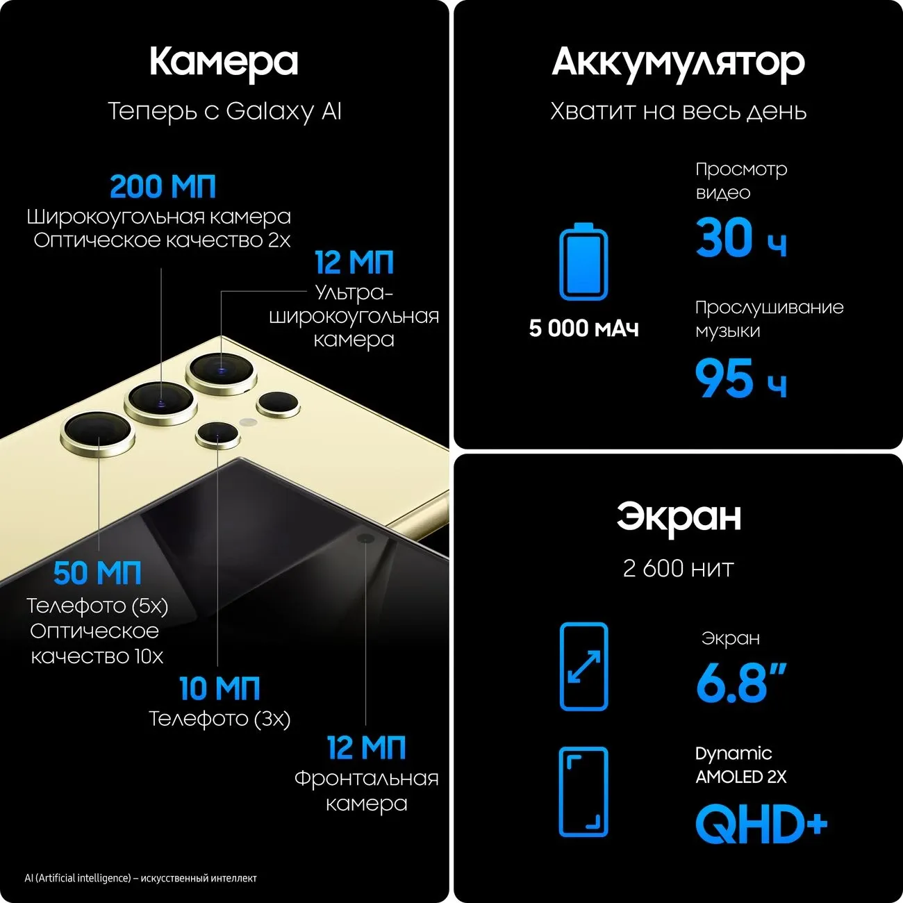 Смартфон Samsung Galaxy S24 Ultra | 12/1 ТБ, Серый 6